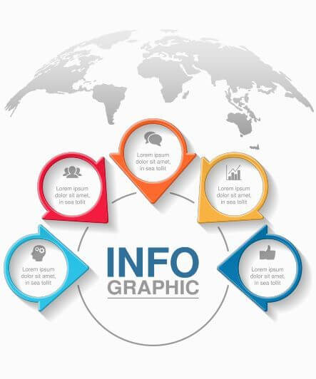 graphic-designing infographic-design-services